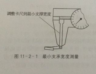 弹簧垫圈卷簧